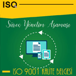 ISO 9001 Süreç Yönetim Aşamaları
