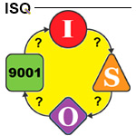 ISO 9001 Tasarım Süreci Aşamaları